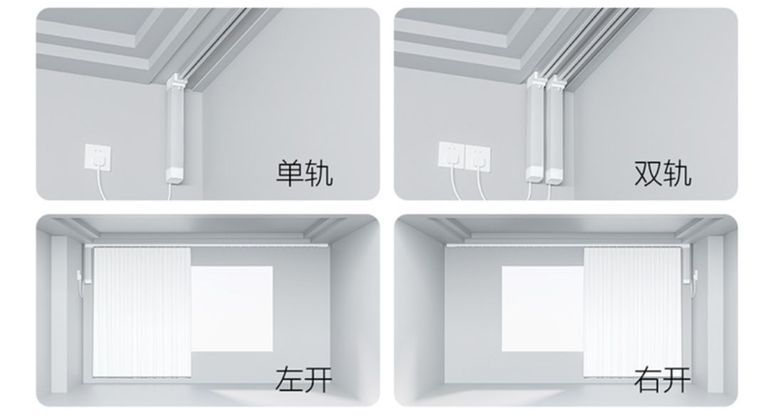 窗帘盒要怎么装才能美观,卧室没装窗帘盒怎样装窗帘