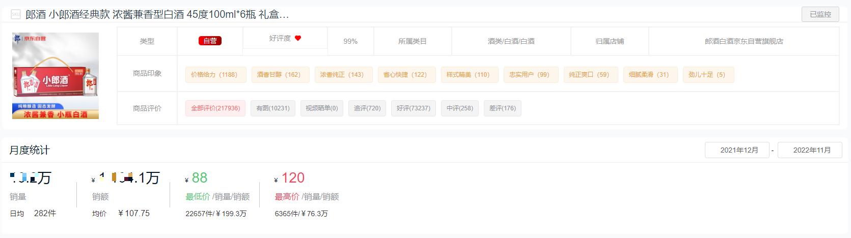 山东十大白酒品牌最新排名,2021中国十大白酒品牌排行榜