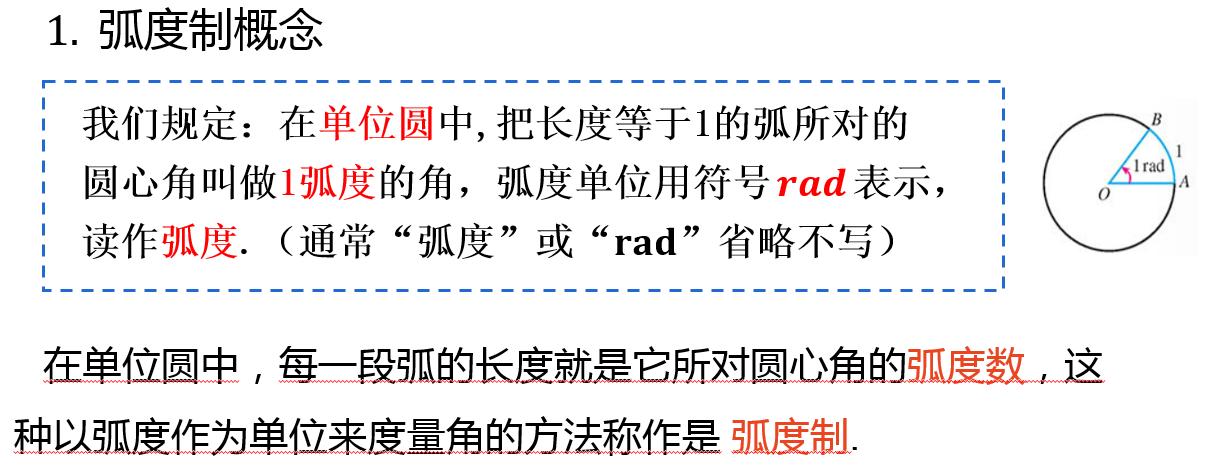 弧度制的角度和弧度的转换,一弧度在弧度制中用什么表示