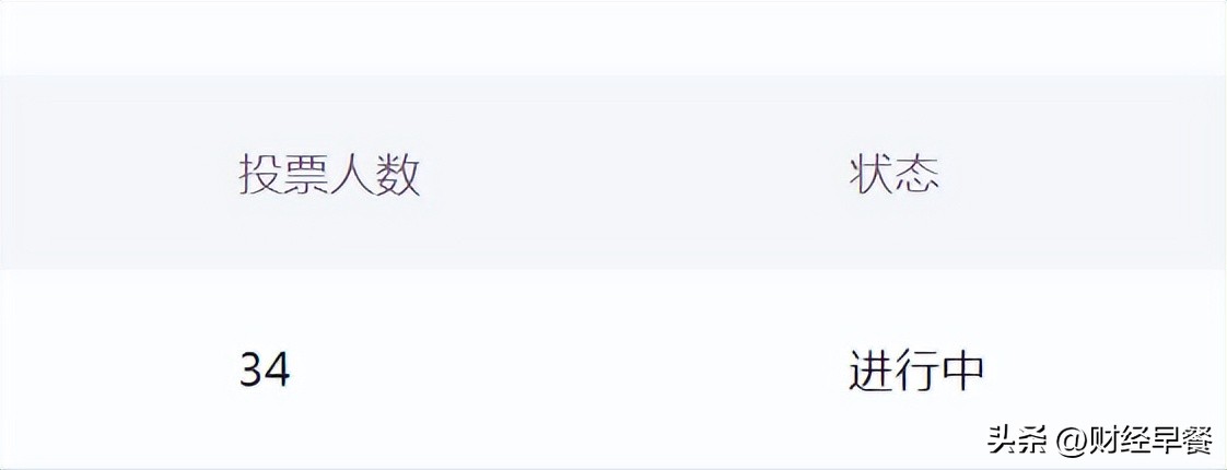 2022年1-8月全国城市快递业务量top50,全国快递业务量累计完成317.1亿件