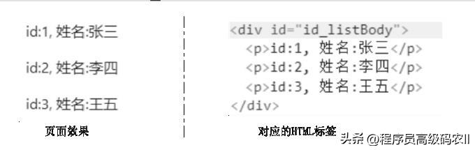 网站前端技术架构,网站前端架构设计