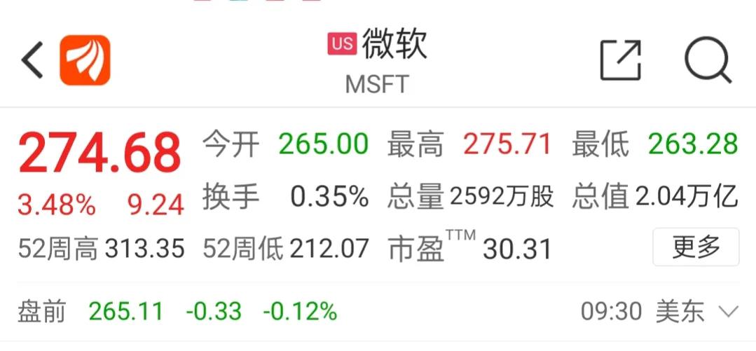 微软成为全球市值最高的公司,微软有望转型全球最大服务提供商