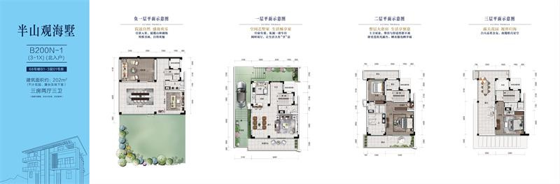惠州一线海景别墅楼盘推荐，碧桂园十里银滩别墅怎么样？