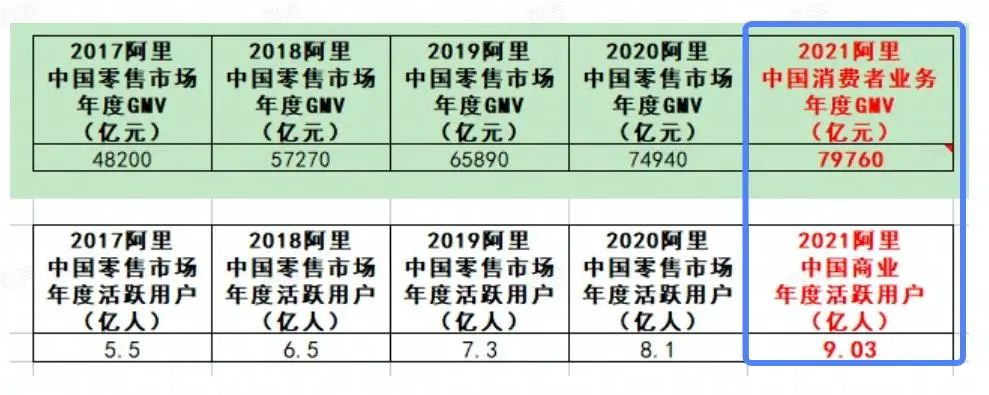 淘宝网络竟然崩溃,淘宝系统崩溃