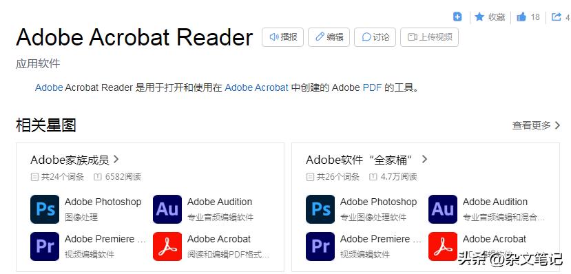 pdf文件制作新手入门教程,如何打开PDF格式文件