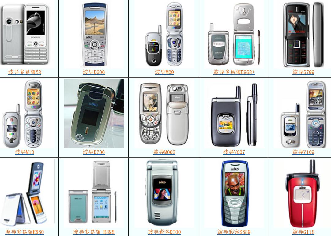 波导发展史,通信历史的回顾