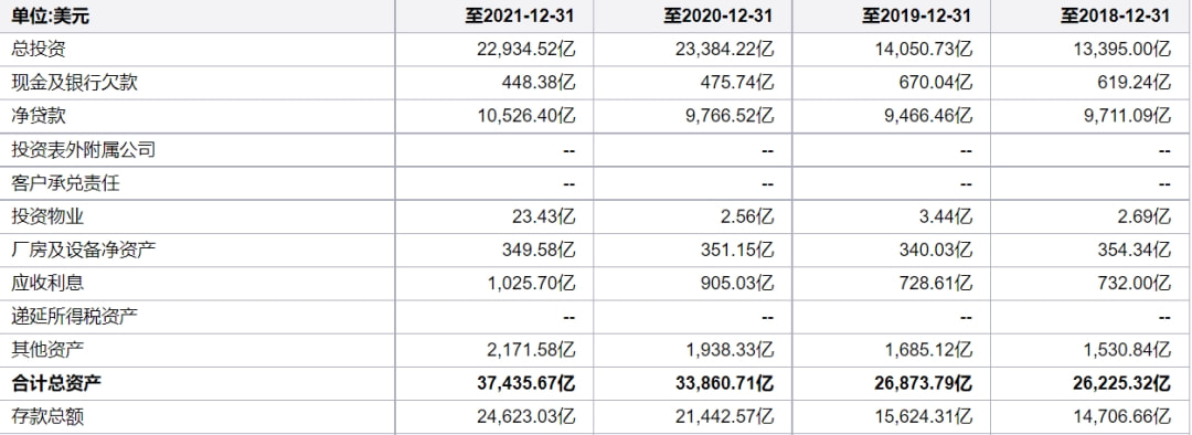 曾经的摩根大通,看风使舵和见风使舵的区别