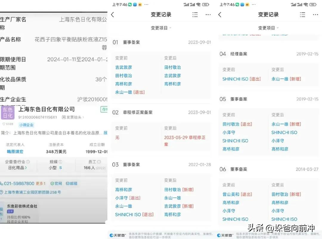 国货和伪国货,国货和花西子