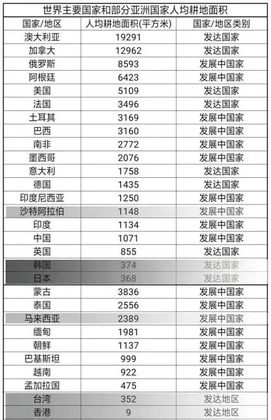 植物工厂真的存在,植物工厂原理