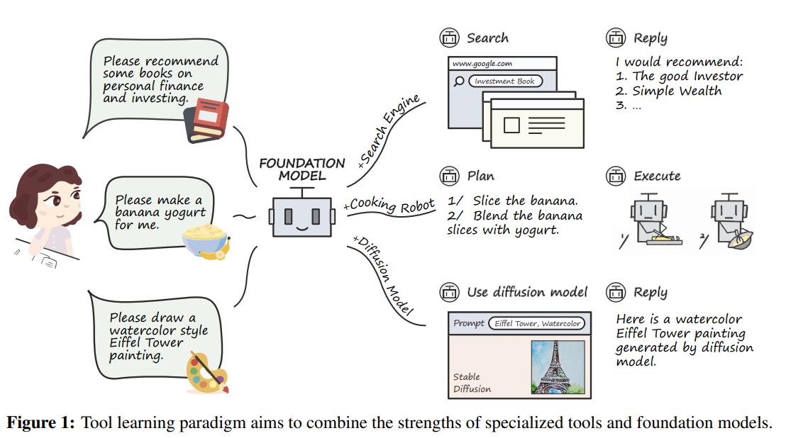 清华大学关于chatgpt的讲座,清华大学chatgpt布局