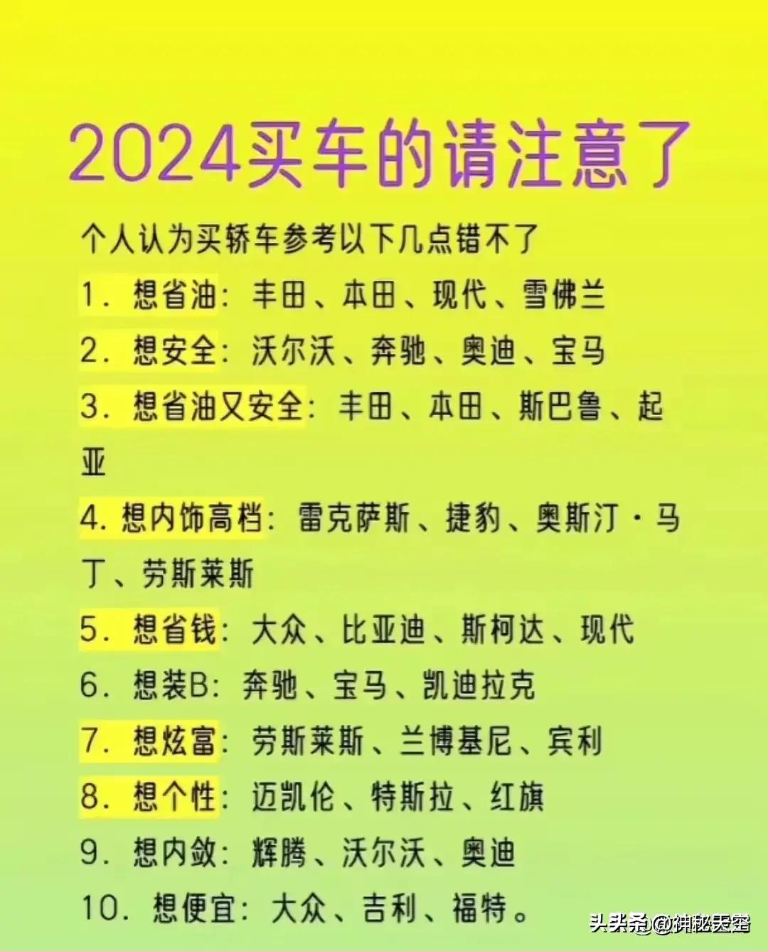 买车前要知道的事,买车前需要知道的事