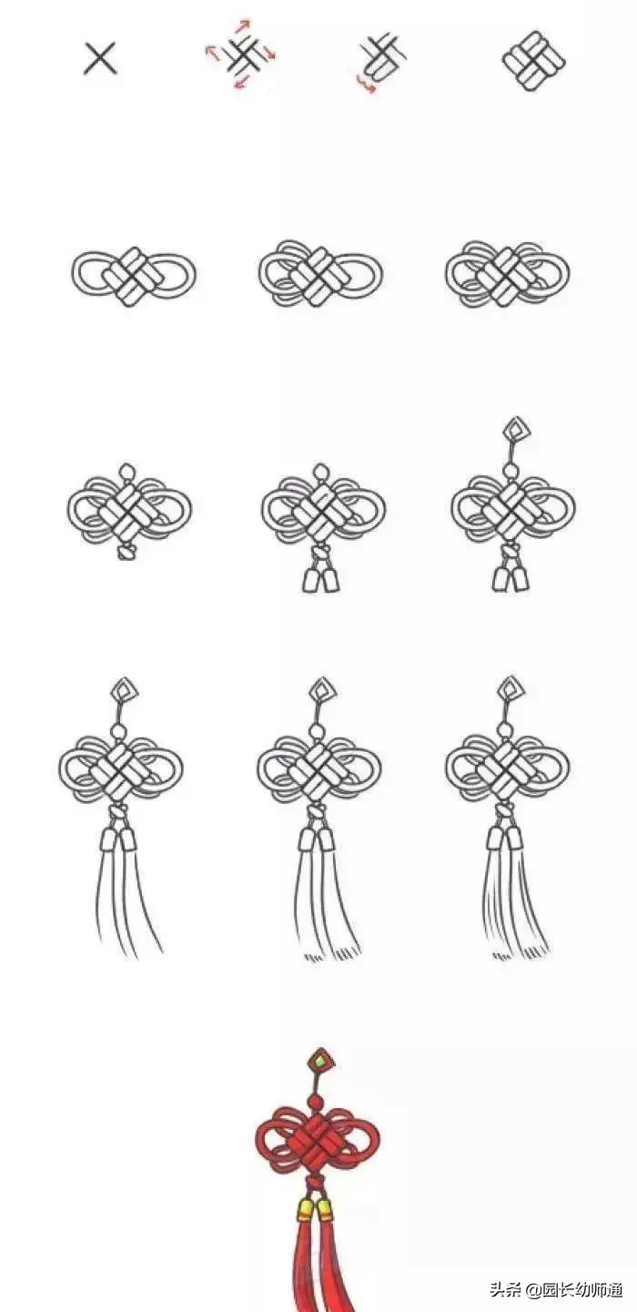 关于春节的手抄报简笔画大全集,春节聚会的简笔画大全简单又漂亮