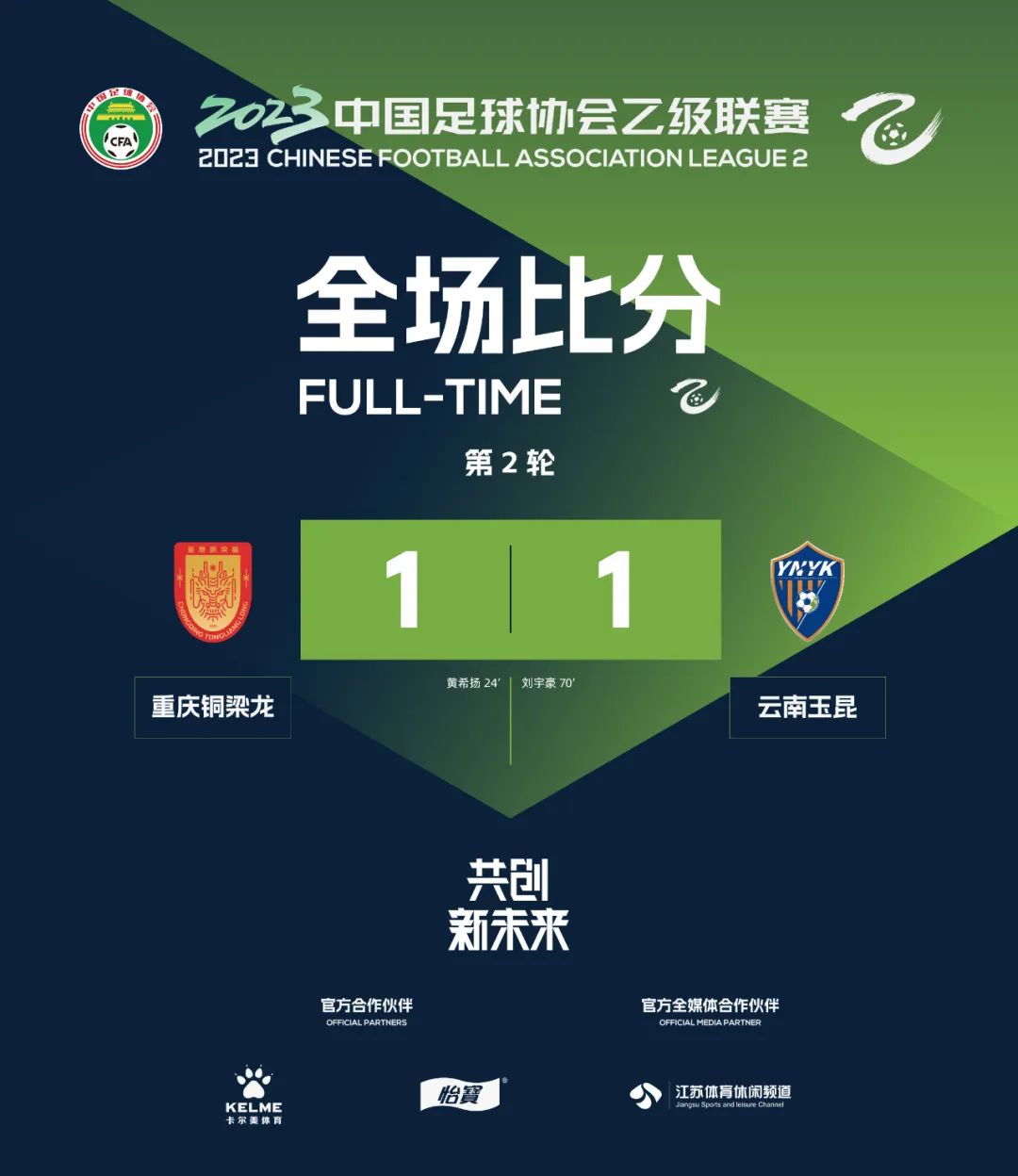 2024中乙北区和南区球队哪边强,中乙第二阶段最新积分榜