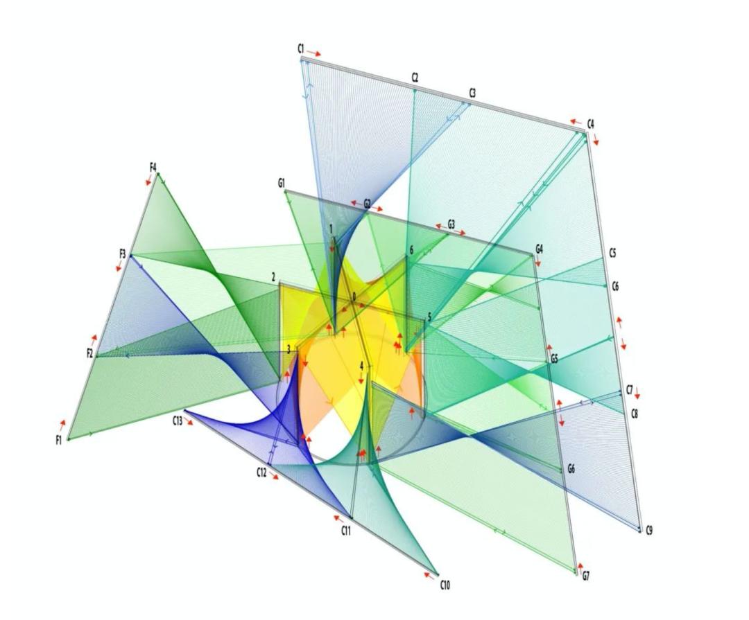 商业美陈行业现状,商业美陈最新案例