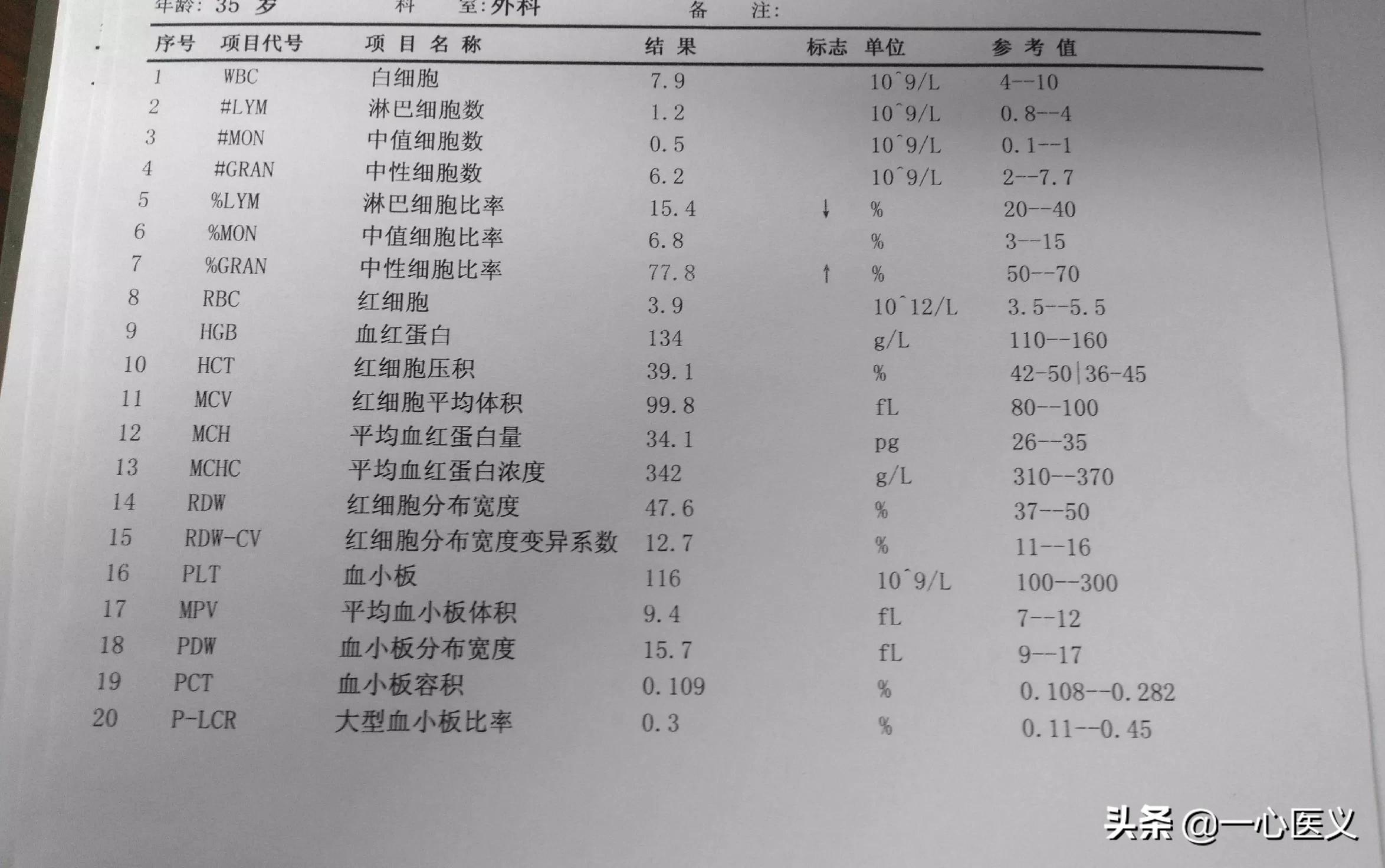 无张力疝气修补后一辈子不复发吗,腹股沟疝气无张力修补术会复发吗
