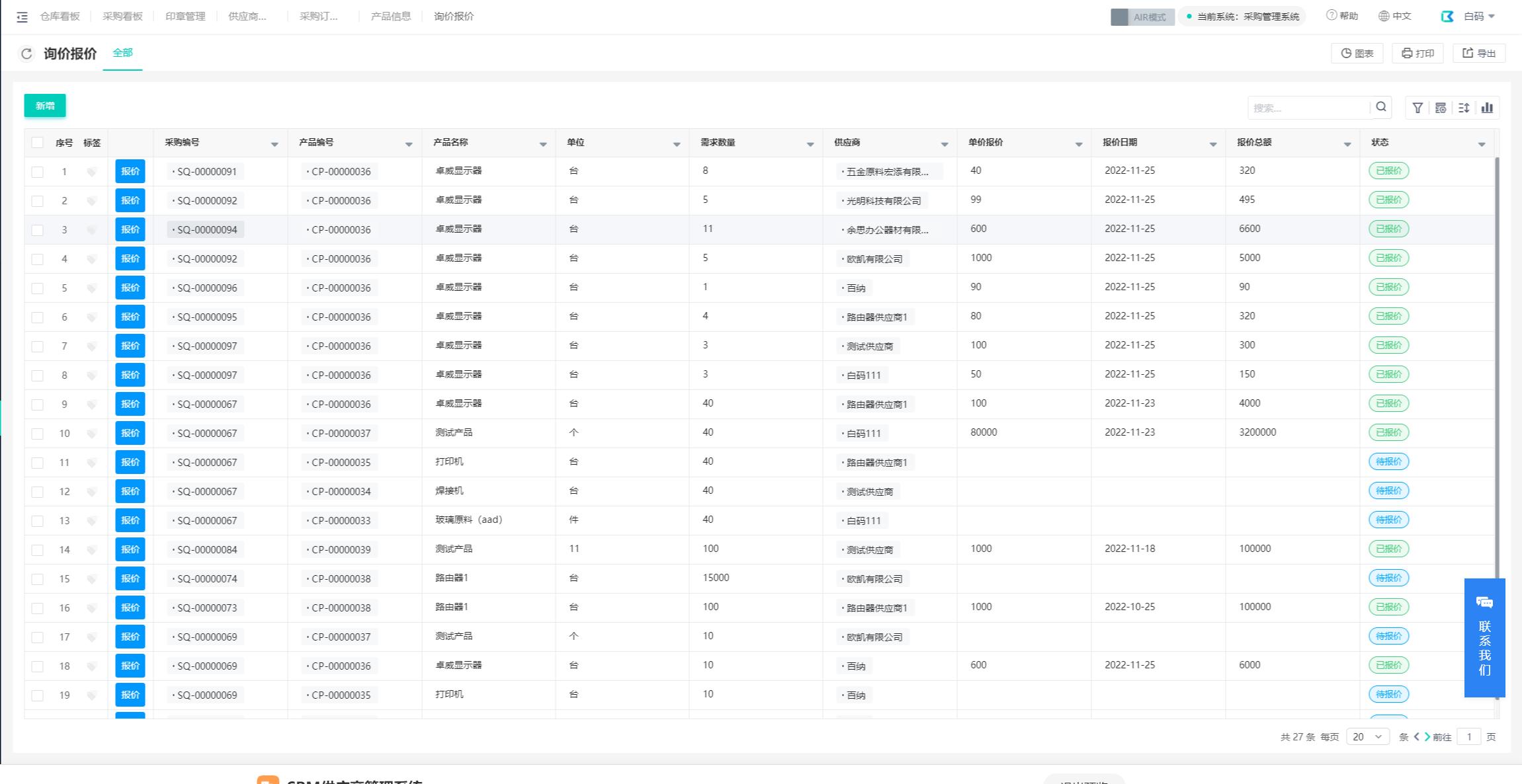 事业单位内部询价采购流程,线下询价采购流程