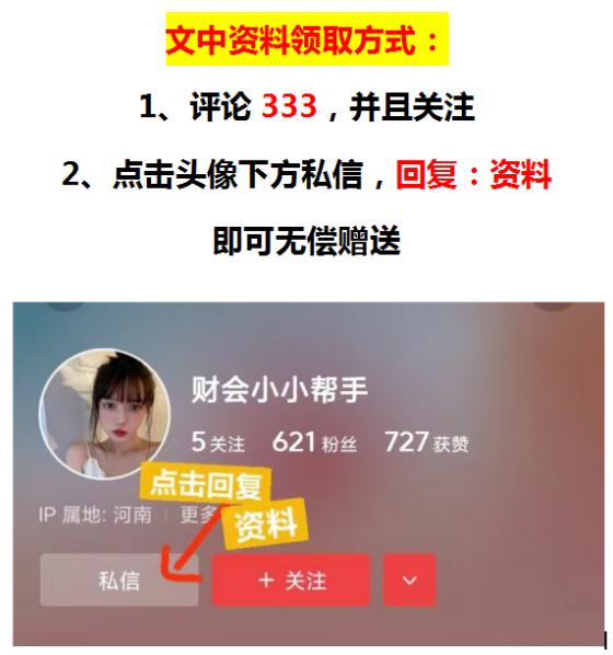 销售数据盈亏平衡分析表模板,生产计划书和财务分析