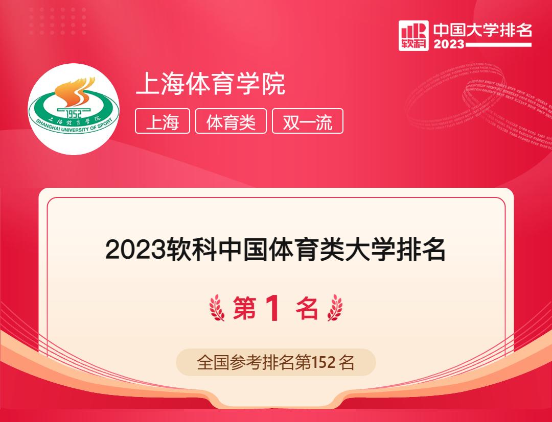 综合性大学排名前十名,单科性大学