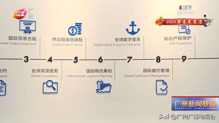 新春走基层丨广州：天下英才落南沙数字大潮起湾区