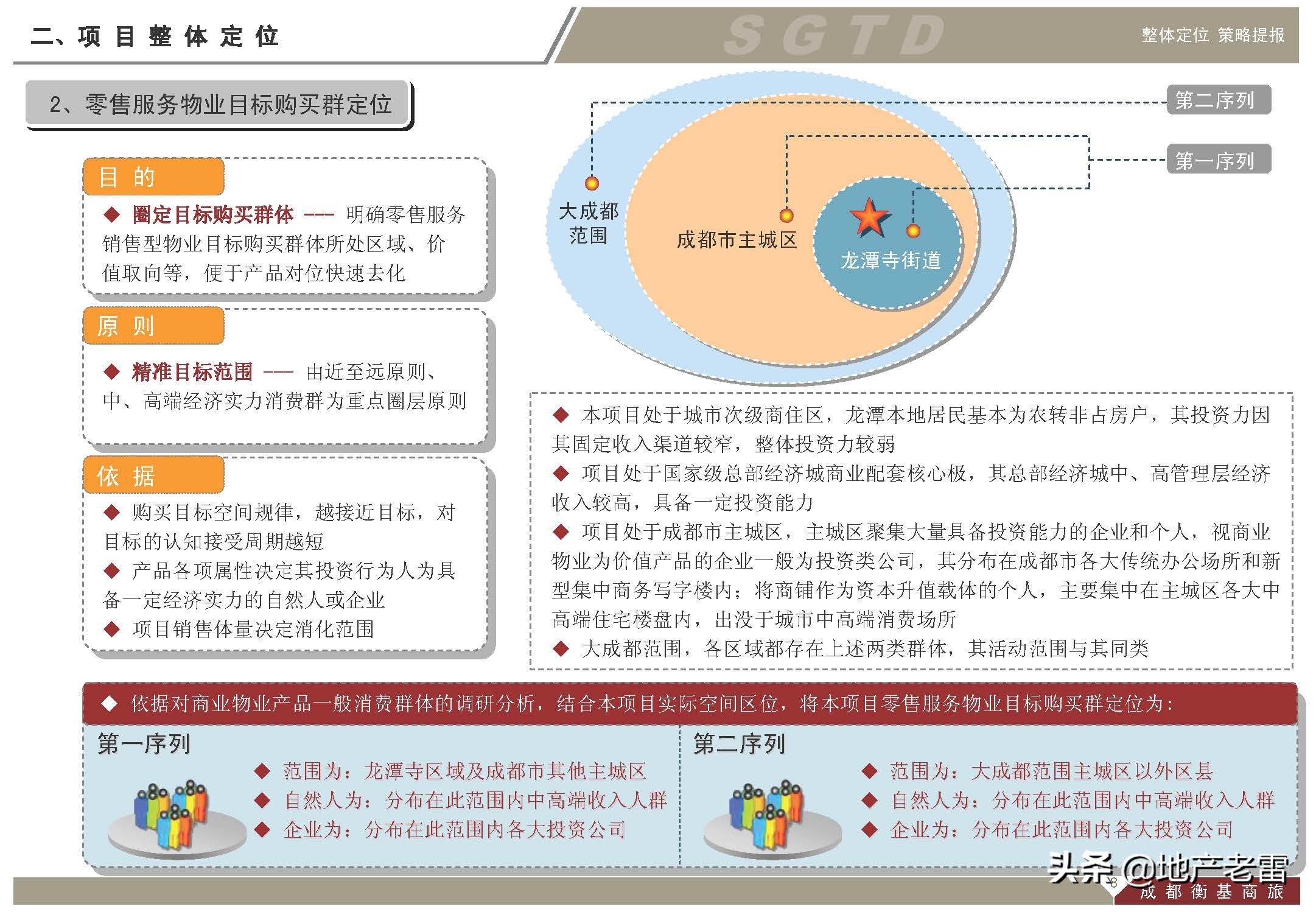 成都上古天地在哪里,成都上古天地