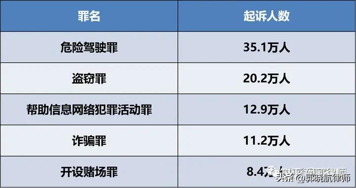 醉驾无罪辩护十大技巧,醉驾无罪辩护胜诉机会有多大