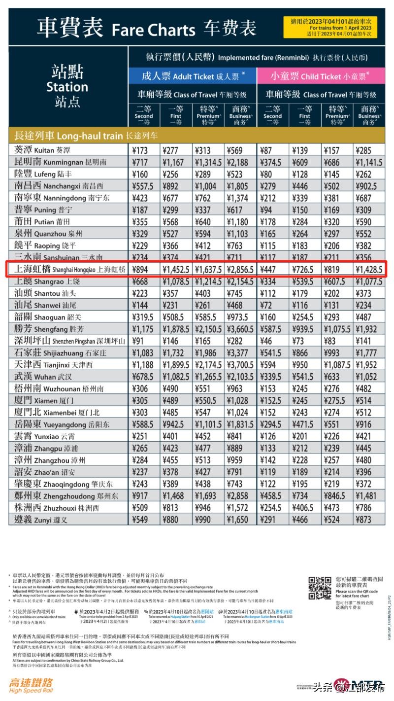 扬州高铁去香港,从扬州坐高铁可以去香港吗
