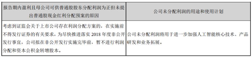 科大讯飞行业地位个股分析,科大讯飞个股走势分析