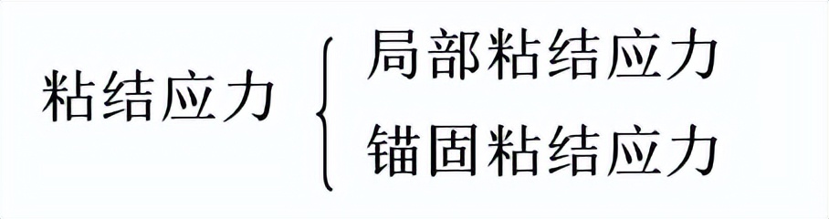 混凝土结构设计原理李爱群版答案,混凝土结构设计原理知识点