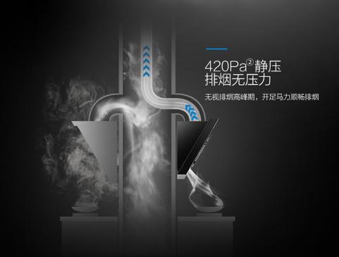 油烟机买好的还是燃气灶买好的,油烟机买华帝还是美的