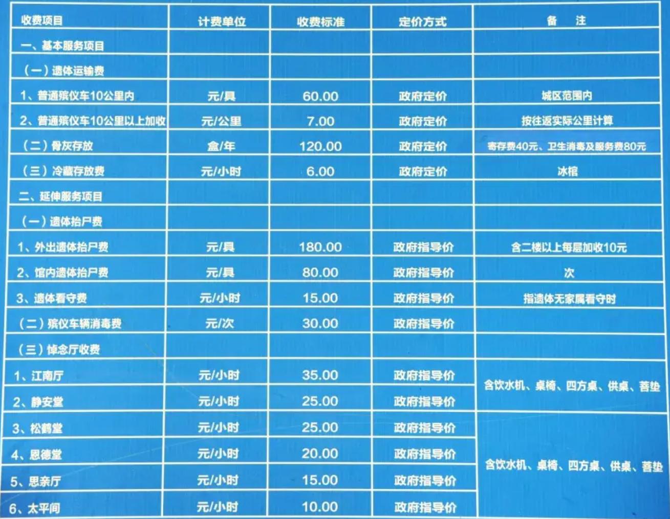 三个冷门行业,揭秘一个冷门的火爆的行业