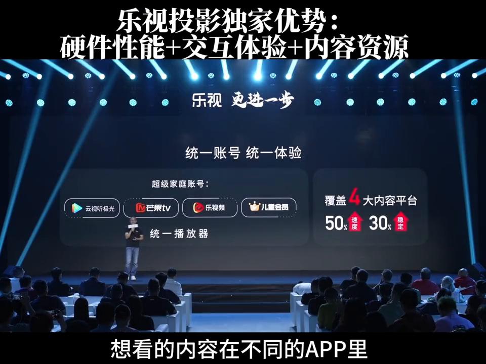 乐视投影仪x5和x203区别,乐视做什么的