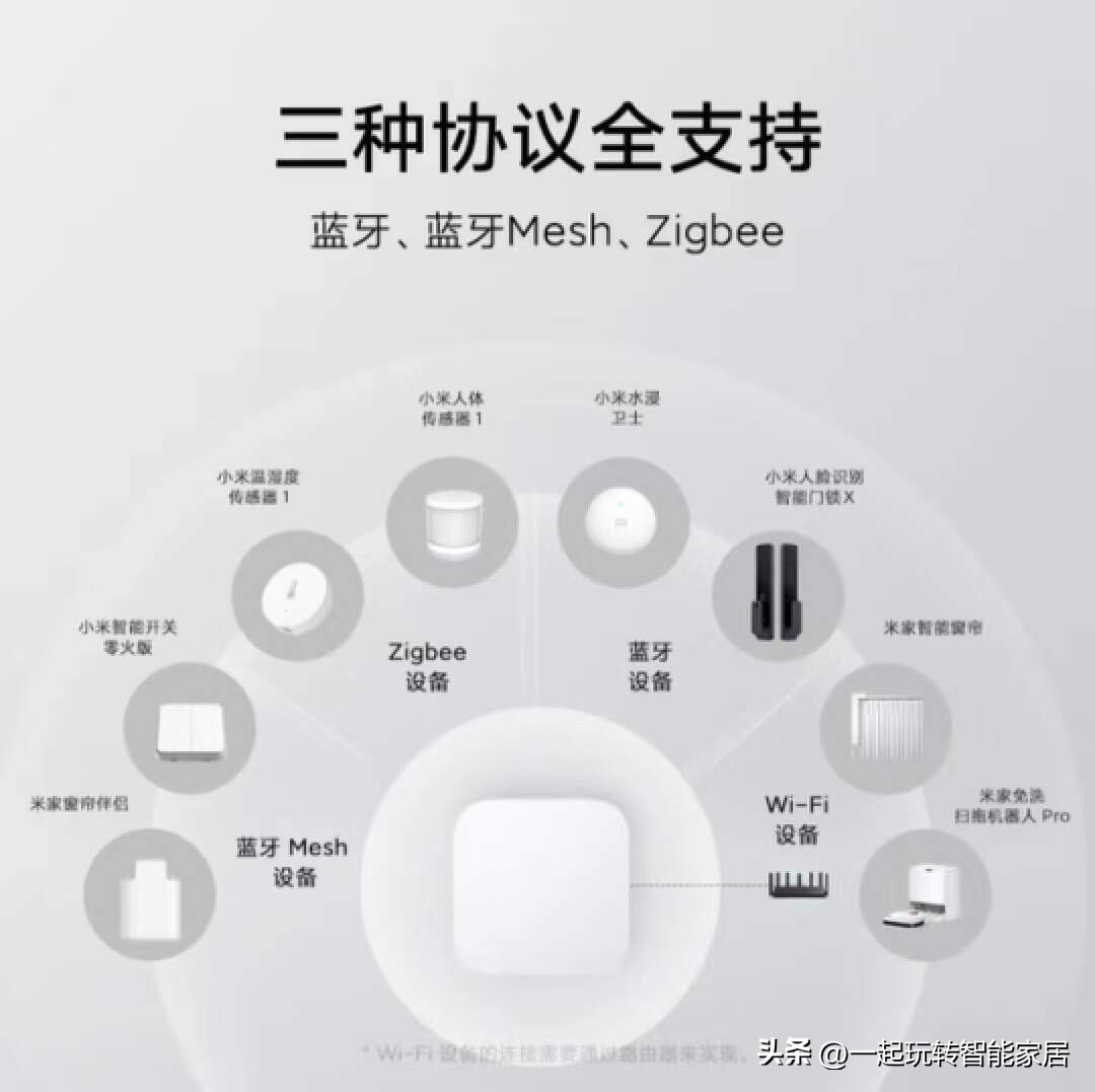 断网后米家智能家居还能用吗,怎么让米家智能家居网络稳定