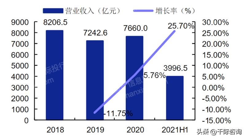 仪器分析的最新发展技术论文,仪器仪表行业十三五发展规划