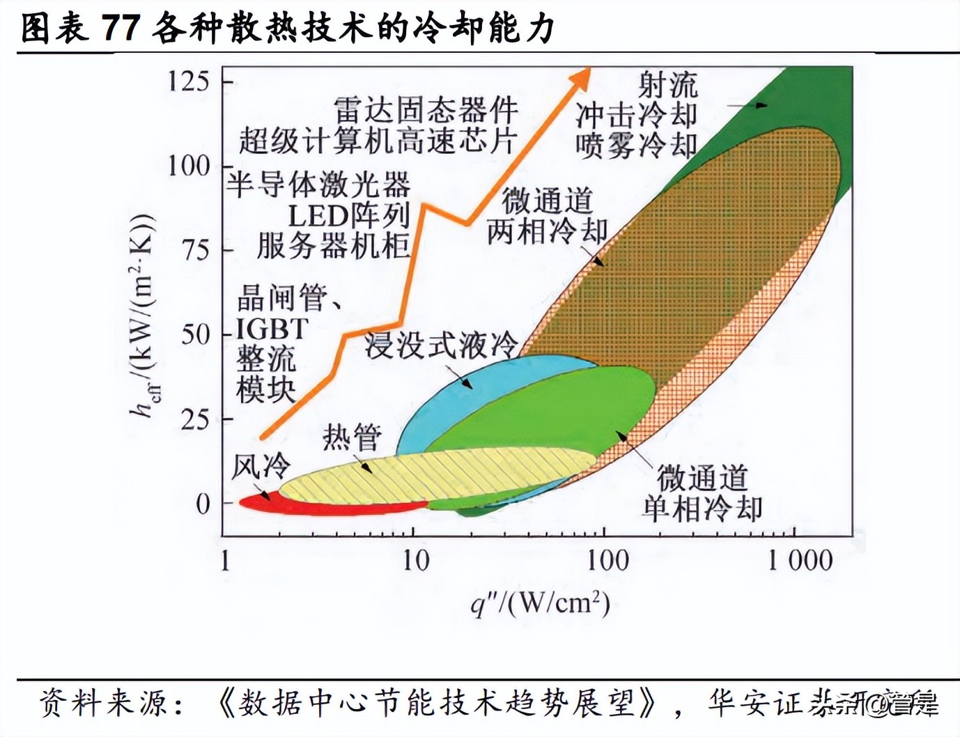制冷剂价格和巨化股份,巨化股份制冷剂2024年的配额