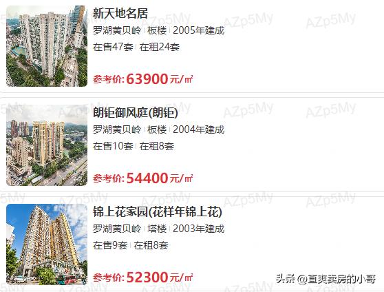 罗湖小学学区划分片区,罗湖公立小学积分排名一览表