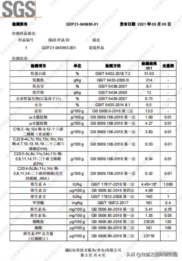 奶思猫粮试吃,奶思猫粮质量怎么样