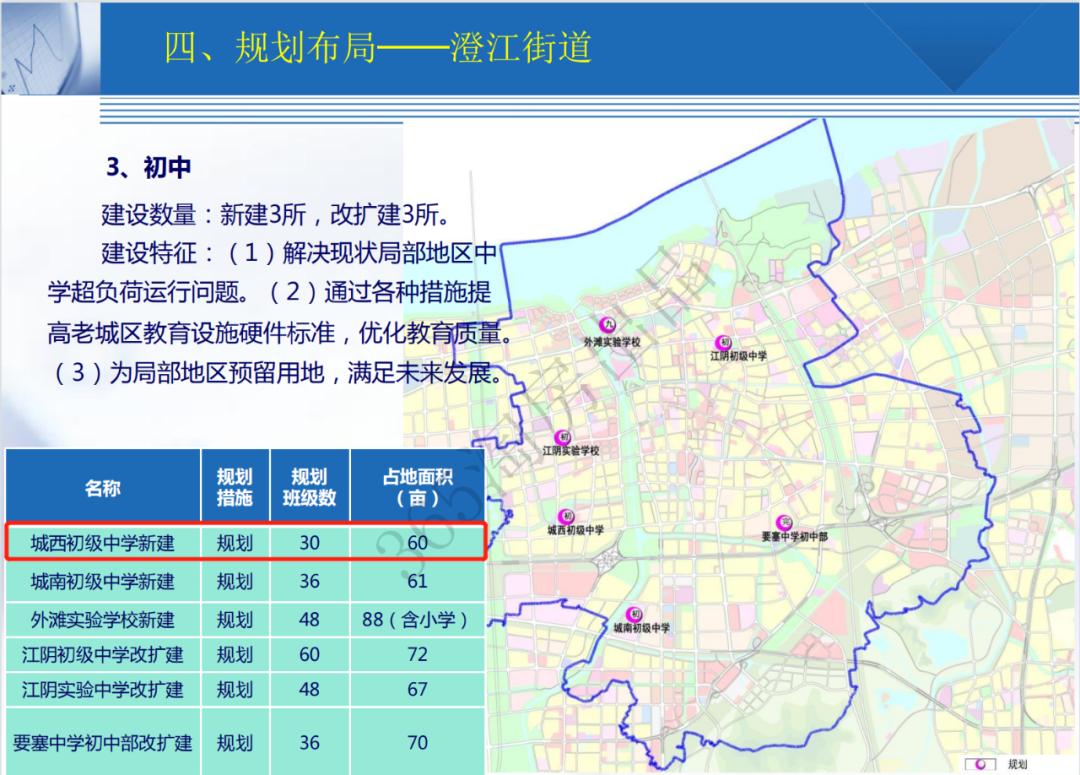 大家眼中的学校是什么,大家对这个学校都有什么看法