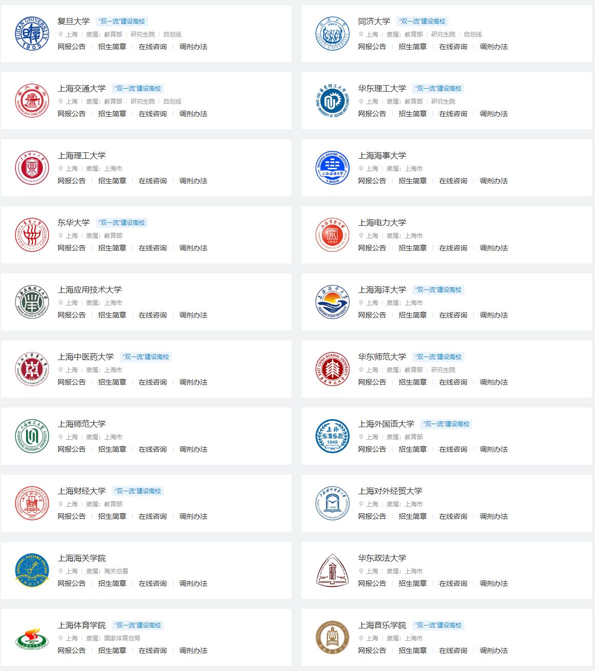 上海有哪些高校专业比较好,上海大学有哪些排名靠前的专业