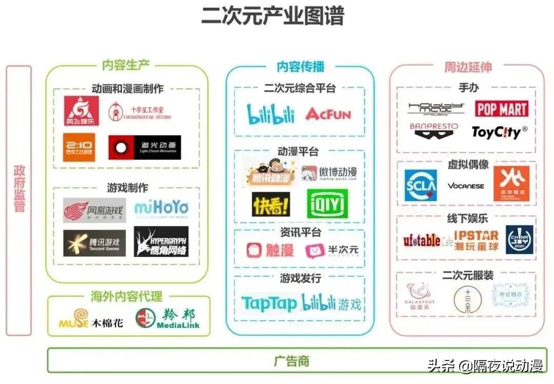让打工人父母破防的“00后账单”，究竟是真爱？还只是韭菜？