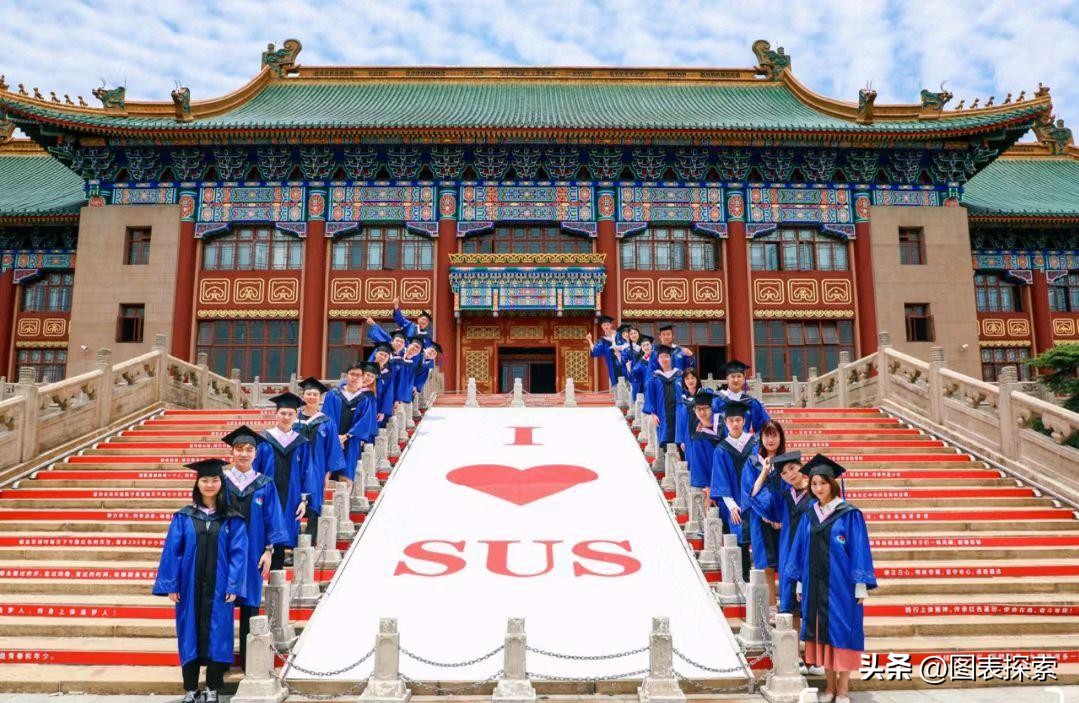 体育大学排行榜公布，上海体育学院反超北京体育大学，位居榜首！