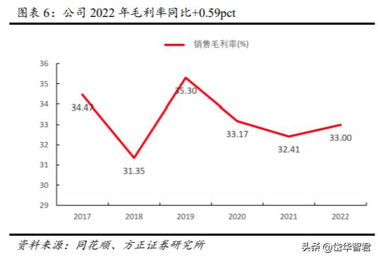 漫步者音响ai,漫步者音频产品