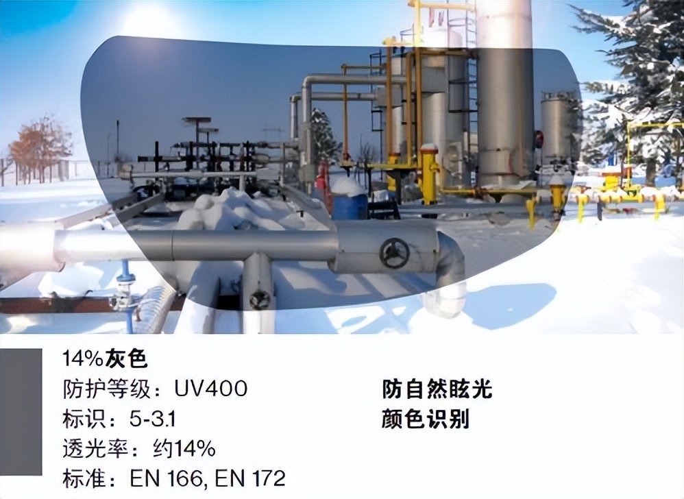 眼睛怎么样能有效的防护紫外线,眼睛防紫外线的作用