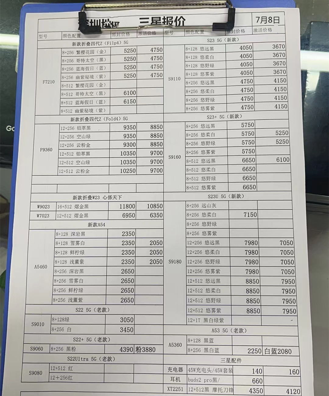华强北2021年3月手机批发价,华强北2021年8月18日手机批发报价