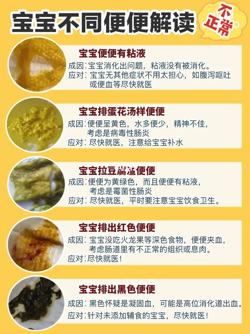 5个月宝宝便便正常情况,宝宝的便便发绿是什么情况