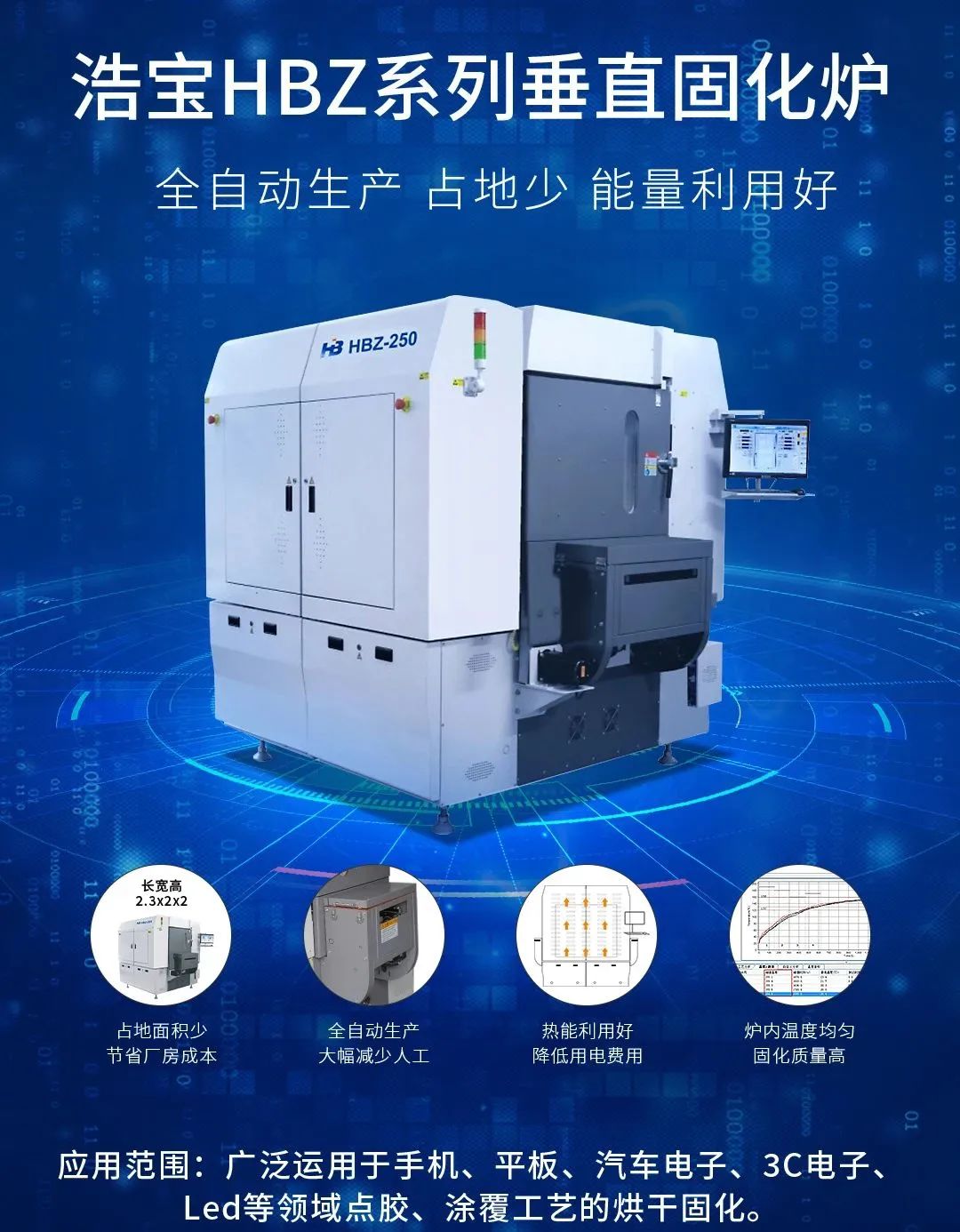 浩宝技术蔡江洪：数字化转型过程中，这三个难点需特别重视