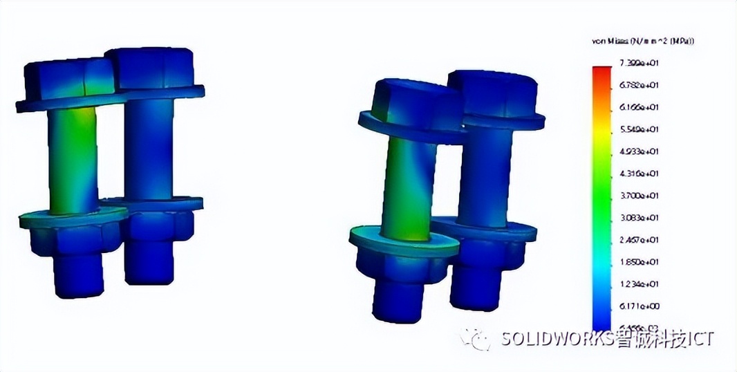 solidworks装配图螺栓受力分析,solidworkssimulation静力分析