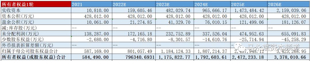 太阳能电池丝网印刷设备市场前景,光伏丝网印刷设备龙头股