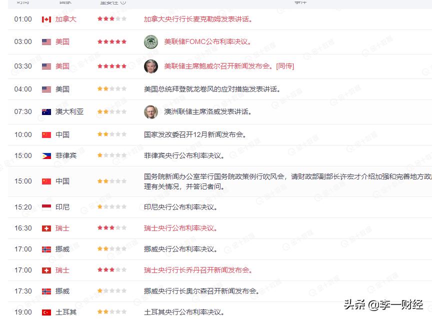 药明康德去年年底大跌是怎么回事,药明康德最近下跌原因