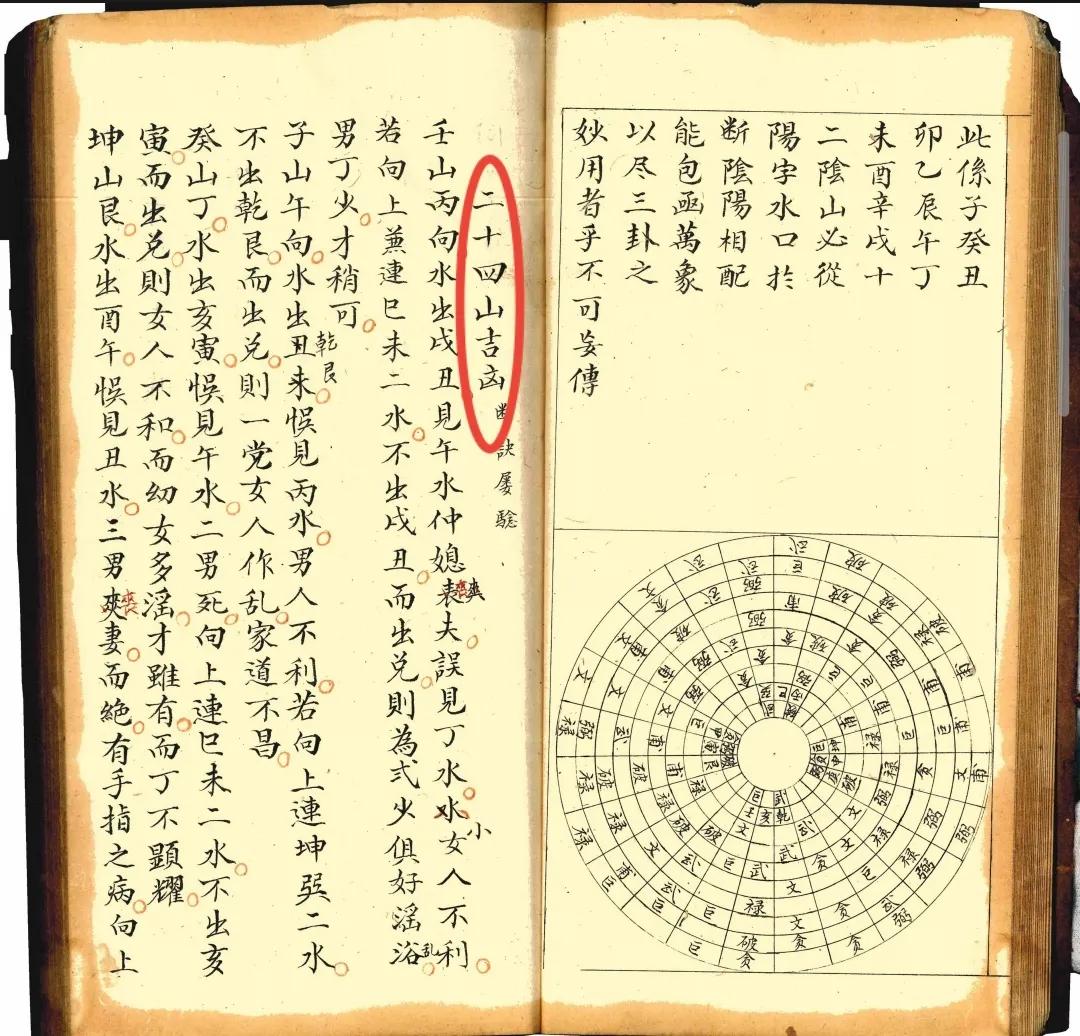 堪舆堂馆藏算命秘传,章仲山门内秘传堪舆奇书