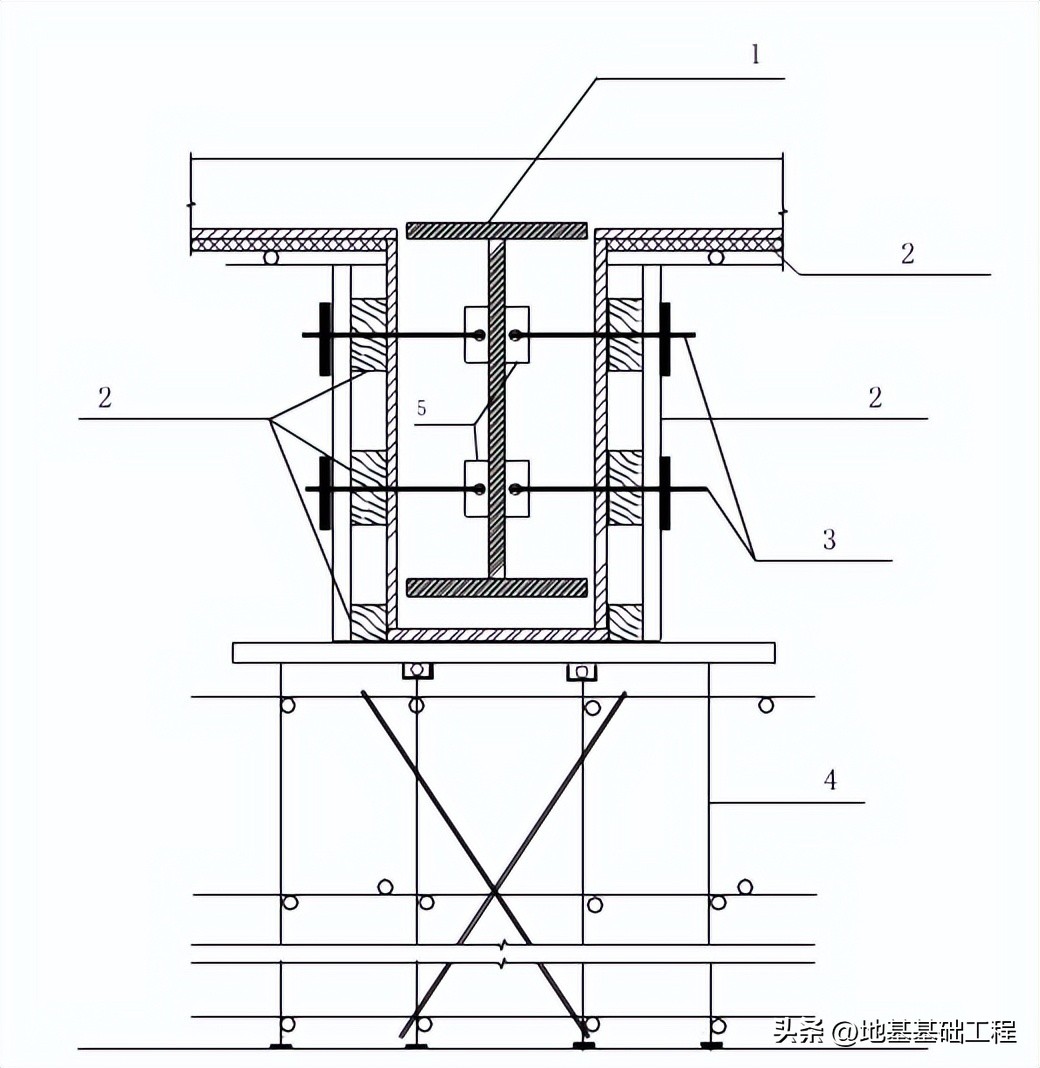 工字钢梁混凝土柱做法,混凝土梁柱钢结构节点